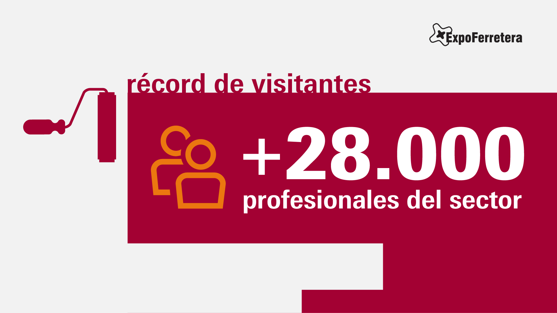 ExpoFerretera:  Record visitantes